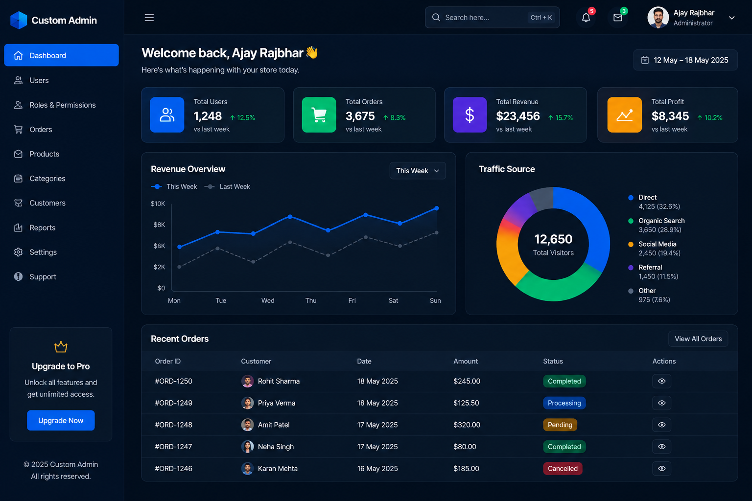 Business Portfolio Website